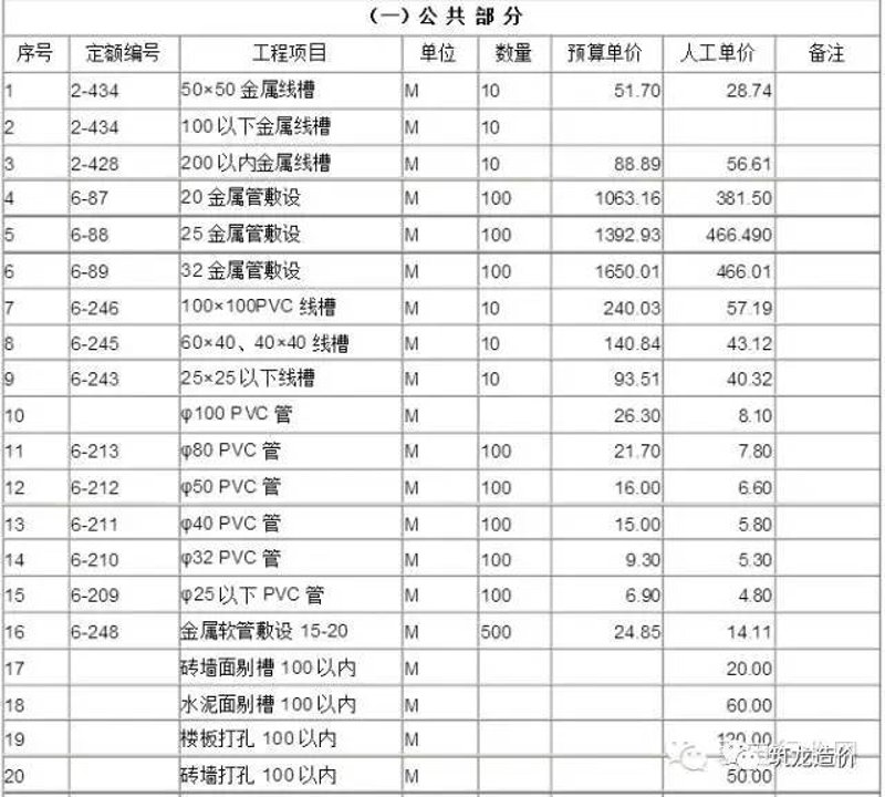 钢结构施工验收规范GB50205-2020：解读与应用